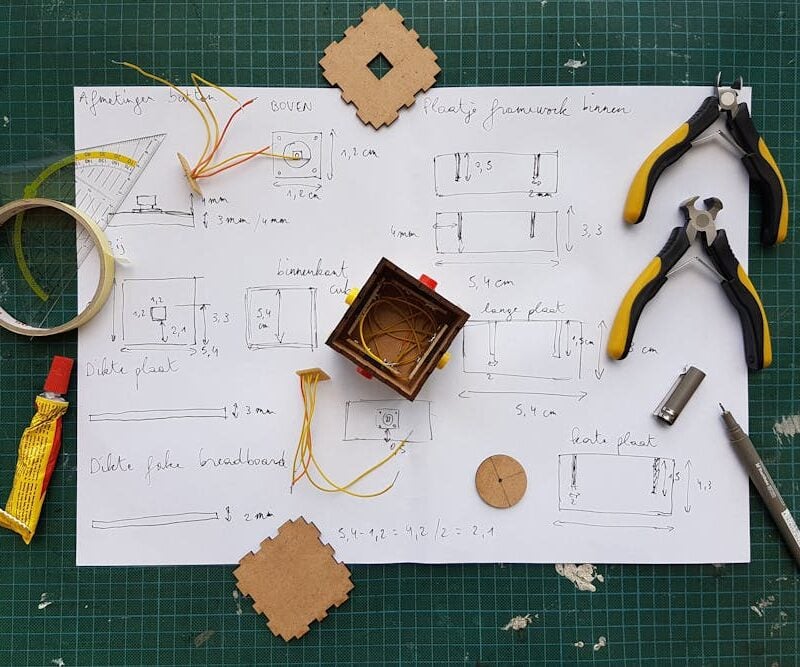 Representational image of a home security system plan